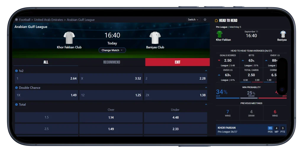 TrueWin pre-match betting odds